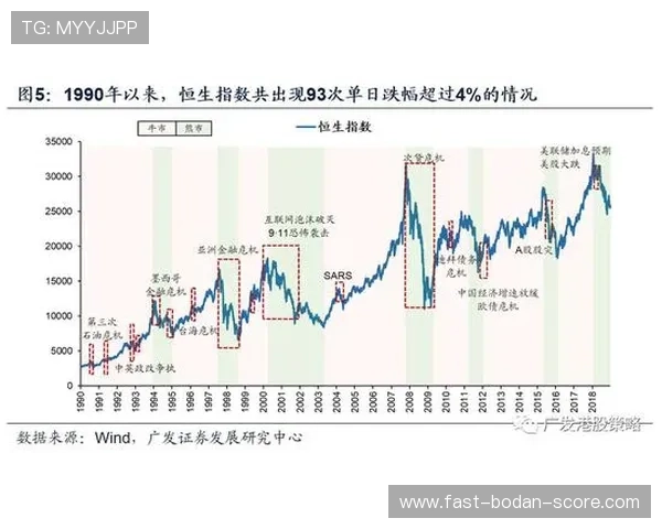 境外波胆平台有哪些避坑防骗对比评测