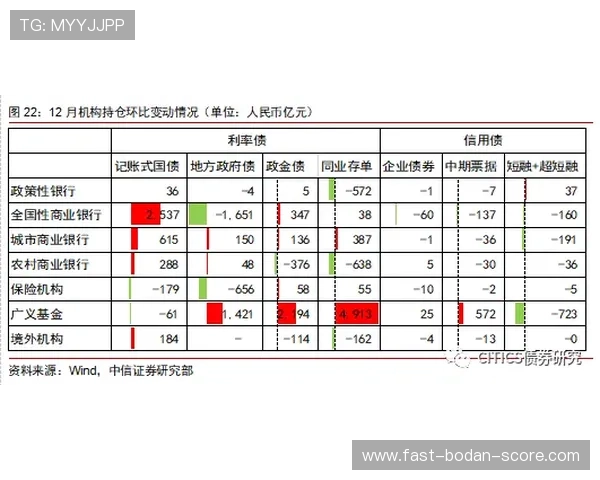 欧赔怎么看波胆比分避坑指南高频玩法防骗 欧赔怎么看波胆比分避坑指南高频玩法防骗