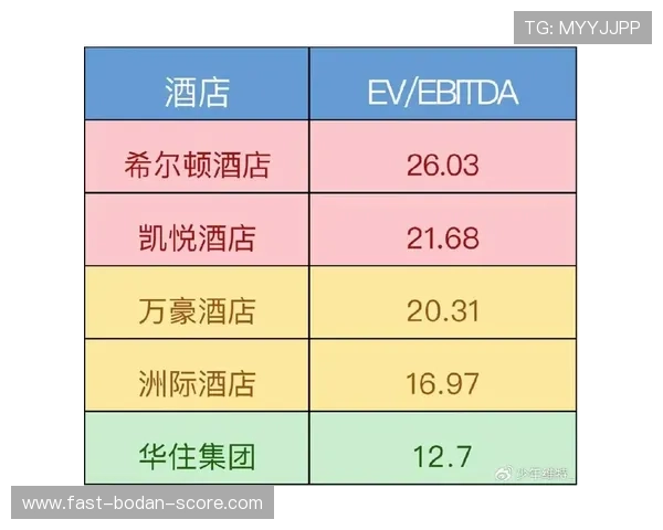 波胆比分预测品牌入口下载评测避坑防骗
